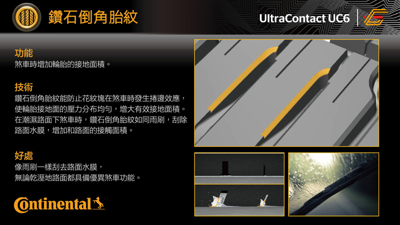 全方位性能不容小覷 馬牌輪胎《UltraContact UC6 / UC6 SUV》發表上市 全方位性能不容小覷 馬牌輪胎《UltraContact UC6 / UC6 SUV》發表上市