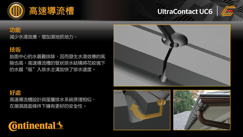 全方位性能不容小覷 馬牌輪胎《UltraContact UC6 / UC6 SUV》發表上市 全方位性能不容小覷 馬牌輪胎《UltraContact UC6 / UC6 SUV》發表上市