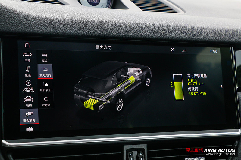 電動化是一種生活態度─《Porsche Cayenne E-Hybrid》試駕報導 電動化是一種生活態度─《Porsche Cayenne E-Hybrid》試駕報導