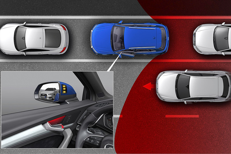 《Audi Q5》2019年式主動駕駛安全輔助升級 245萬元起全面上市 《Audi Q5》2019年式主動駕駛安全輔助升級 245萬元起全面上市
