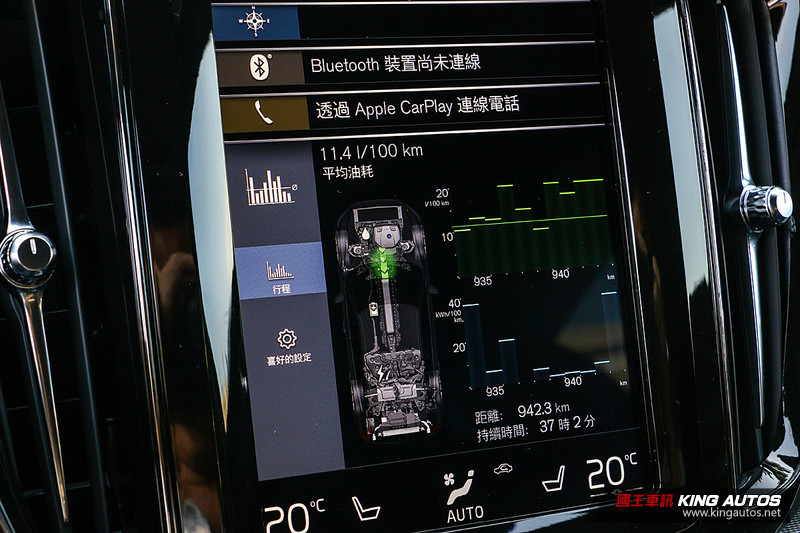 許一個買油電動力的理由─《Volvo XC60 T8 R-Design》試駕報導 許一個買油電動力的理由─《Volvo XC60 T8 R-Design》試駕報導