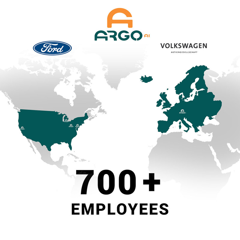 《Ford》與《Volkswagen》雙福聯盟成形 著眼共享平台與自動駕駛技術 《Ford》與《Volkswagen》雙福聯盟成形 著眼共享平台與自動駕駛技術
