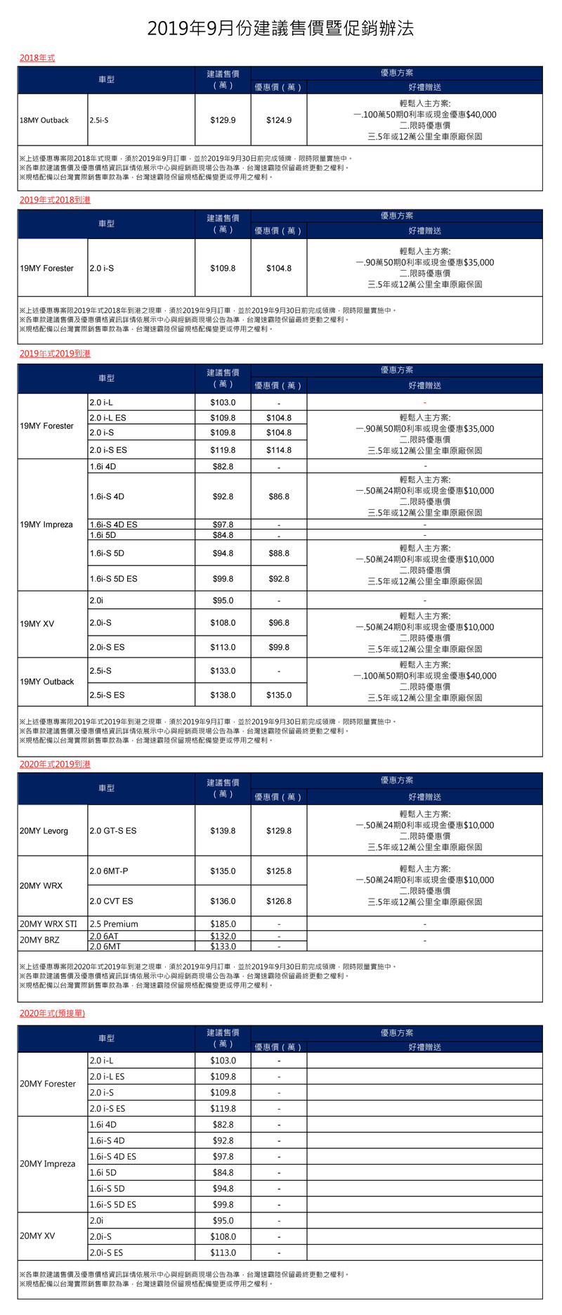 《Subaru》公布9月促銷方案 入主指定車款最高可享19.2萬元優惠 《Subaru》公布9月促銷方案 入主指定車款最高可享19.2萬元優惠