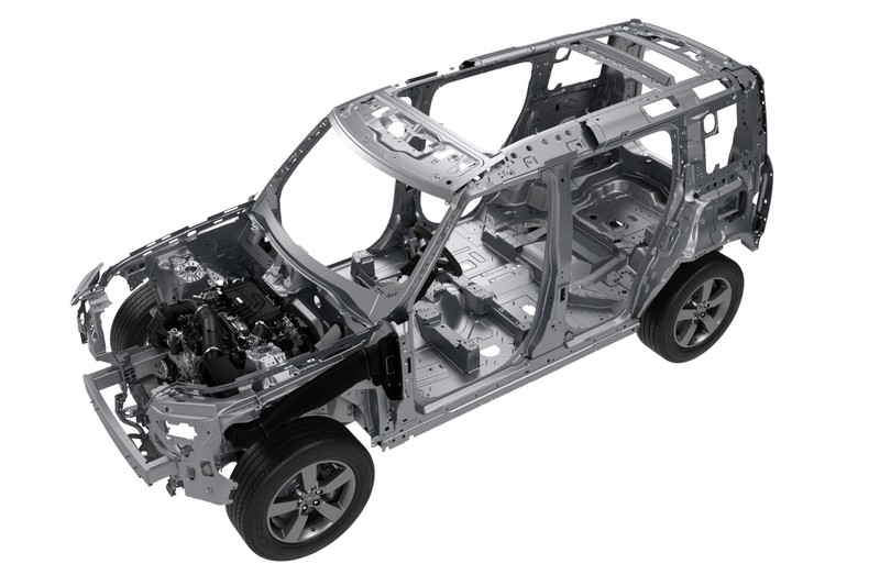從方正變圓潤 細數新世代《Land Rover Defender》的六大重點 從方正變圓潤 細數新世代《Land Rover Defender》的六大重點