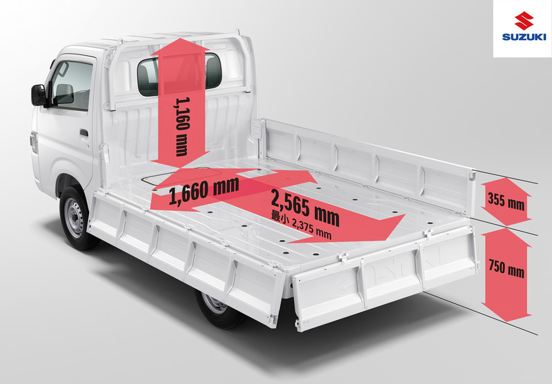 全新《Suzuki Carry》重返台灣市場 49.9萬元配備雙氣囊與動態穩定系統 全新《Suzuki Carry》重返台灣市場 49.9萬元配備雙氣囊與動態穩定系統