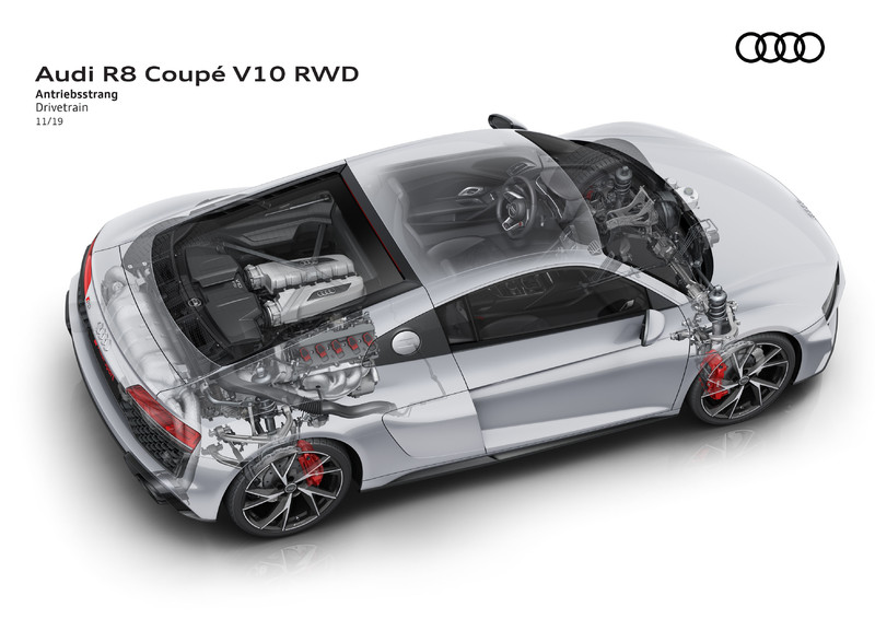 小改款《Audi R8》再推後驅車型 馬力下修540匹、車重少了65公斤 小改款《Audi R8》再推後驅車型 馬力下修540匹、車重少了65公斤