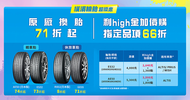 《Toyota》歲末大回饋活動開跑 回廠換胎週週抽iPhone 11 Pro 《Toyota》歲末大回饋活動開跑 回廠換胎週週抽iPhone 11 Pro