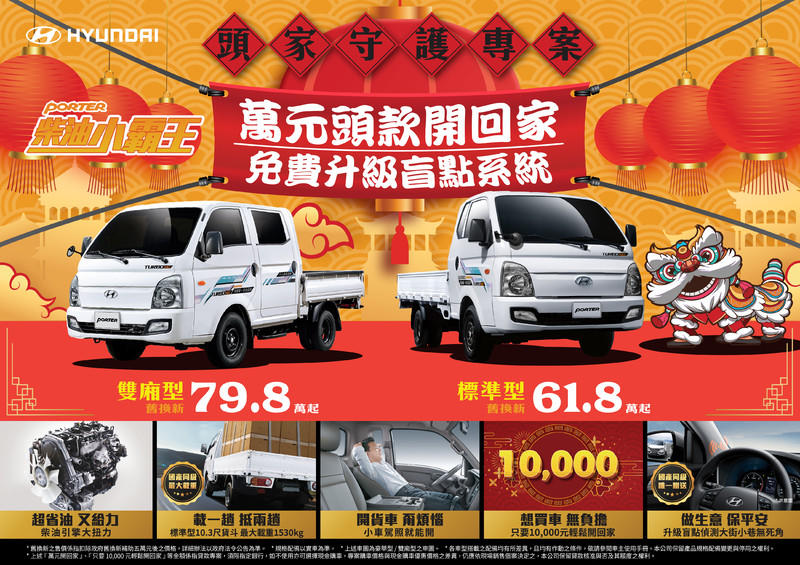 《Hyundai》送好禮試乘週週抽萬元紅包 《Porter》享萬元頭款免費升級盲點系統 《Hyundai》送好禮試乘週週抽萬元紅包 《Porter》享萬元頭款免費升級盲點系統