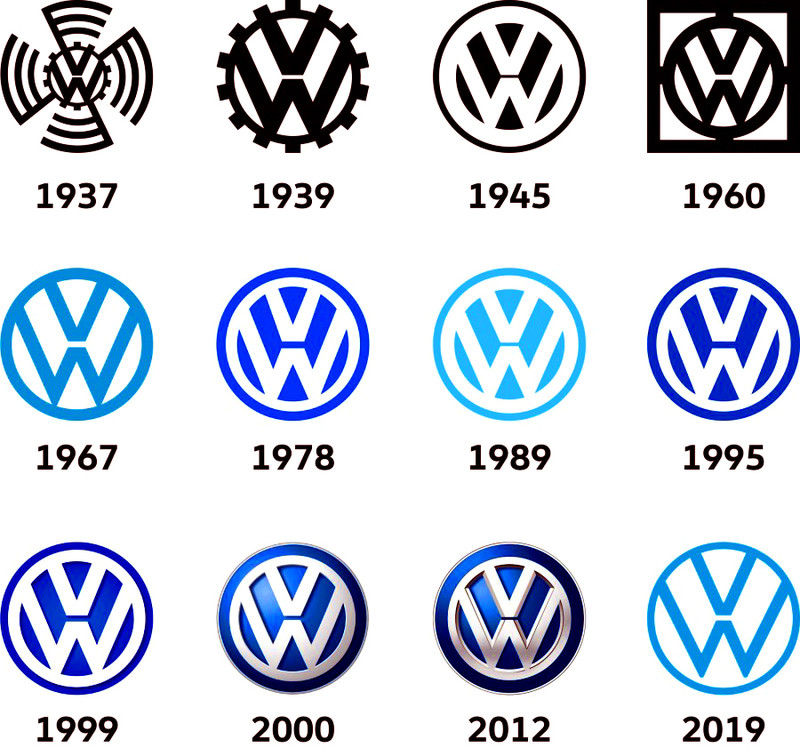 BMW、Volkswagen為什麼要換新LOGO? BMW、Volkswagen為什麼要換新LOGO?