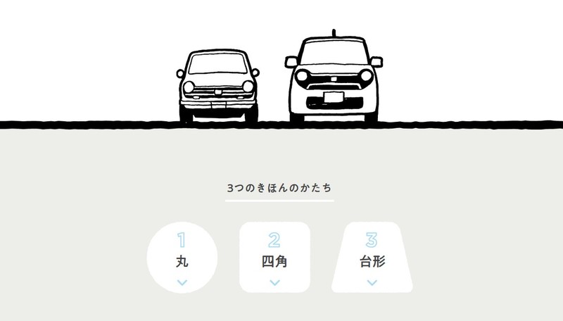 新世代《Honda N-ONE》預告2020年秋天日本登場 傳承經典設計元素 新世代《Honda N-ONE》預告2020年秋天日本登場 傳承經典設計元素