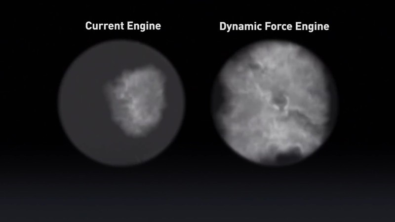 《Toyota RAV4》路遙知馬力!《Dynamic Force》引擎拒公主病(二) 《Toyota RAV4》路遙知馬力!《Dynamic Force》引擎拒公主病(二)