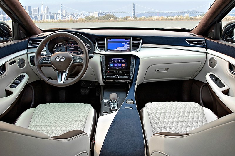 《Lexus NX》 meets 《Infiniti QX50》 日本內戰!該支持哪一方? 《Lexus NX》 meets 《Infiniti QX50》 日本內戰!該支持哪一方?