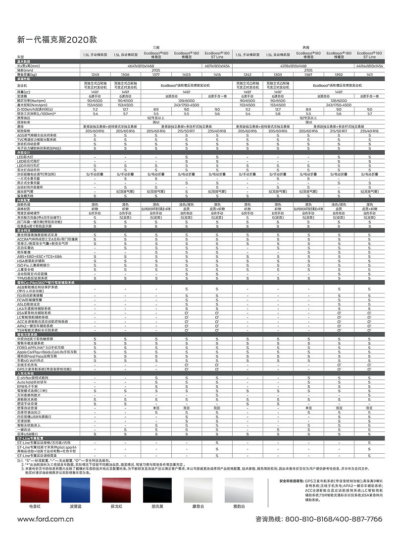 《Altis GR Sport》來了 你也期待對岸的四門版《Ford Focus ST-Line》能導入嗎? 《Altis GR Sport》來了 你也期待對岸的四門版《Ford Focus ST-Line》能導入嗎?
