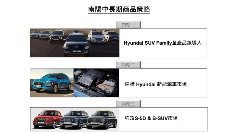 《Hyundai Venue》预告9月发表，小休旅与小掀背通吃？-bbin官网_ bbin投诉_bbin平台_bbin客服_bbin宝盈集团官网