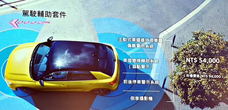 在現今的跨界和SUV時代,豪華都會小掀背還有其魅力嗎?Audi A1 say "Yes" 在現今的跨界和SUV時代,豪華都會小掀背還有其魅力嗎?Audi A1 say "Yes"