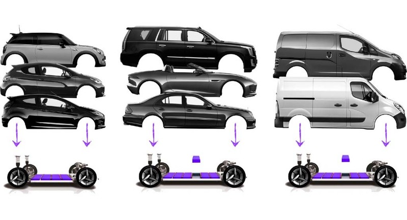 電動車長這樣誰不想買?《電動車世代》全模組化+制式規格(三) 電動車長這樣誰不想買?《電動車世代》全模組化+制式規格(三)