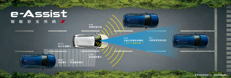 新年式《Mitsubishi Outlander》升級數位儀表與S-AWC四驅系統 旗艦型售價降1.6萬元 新年式《Mitsubishi Outlander》升級數位儀表與S-AWC四驅系統 旗艦型售價降1.6萬元