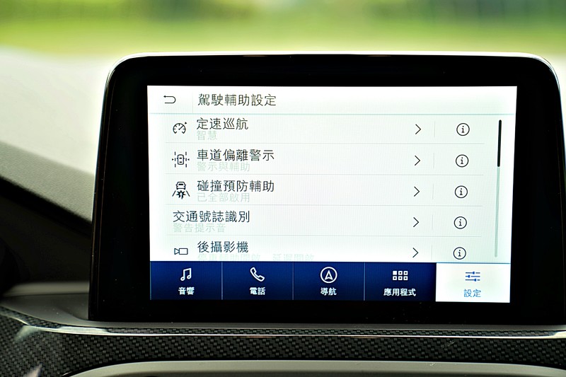 《Ford Kuga EcoBoost 180》《時尚型》或《旗艦型》? 價差10萬元,到底有哪些差異? 又該選哪一款? 《Ford Kuga EcoBoost 180》《時尚型》或《旗艦型》? 價差10萬元,到底有哪些差異? 又該選哪一款?