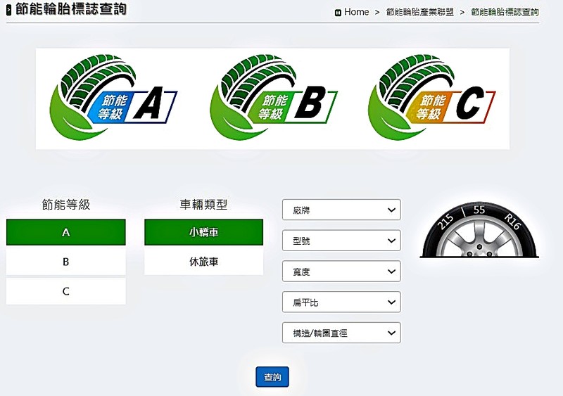 《ARTC車輛中心》 「節能輪胎標誌推廣宣導」課程,更能輕鬆選擇節能好胎! 《ARTC車輛中心》 「節能輪胎標誌推廣宣導」課程,更能輕鬆選擇節能好胎!