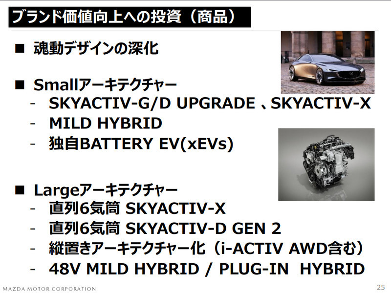 《Mazda CX-5》傳出即將大改款?而且還可能改名為《CX-50》 《Mazda CX-5》傳出即將大改款?而且還可能改名為《CX-50》