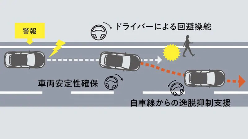 日規《Toyota C-HR》安全升級 個性新成員《Mode-Nero Safety Plus》同步登場