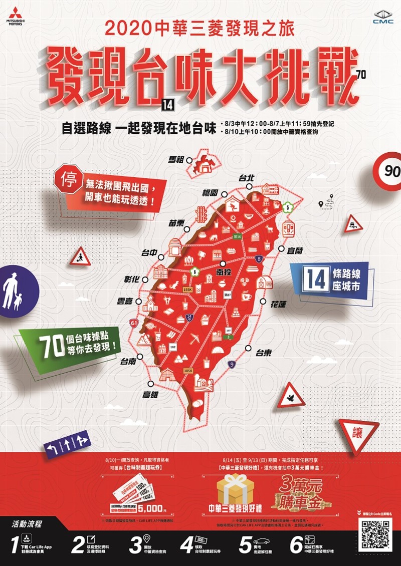 《中華三菱》扶植旅遊服務業 推出「台味制霸超玩券」邀請車主暢遊台灣 《中華三菱》扶植旅遊服務業 推出「台味制霸超玩券」邀請車主暢遊台灣