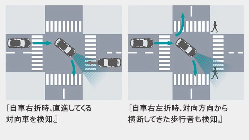 日規《Toyota C-HR》安全升級 個性新成員《Mode-Nero Safety Plus》同步登場