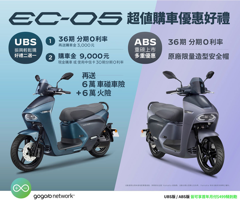 《Yamaha EC-05》推出ABS版本 同步追加NFC感應功能與專屬車色 《Yamaha EC-05》推出ABS版本 同步追加NFC感應功能與專屬車色