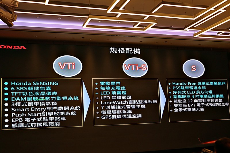《Honda CR-V小改款》 9月3日發表上市! 入門版VTi回歸,預接單價96.9萬元起! 《Honda CR-V小改款》 9月3日發表上市! 入門版VTi回歸,預接單價96.9萬元起!