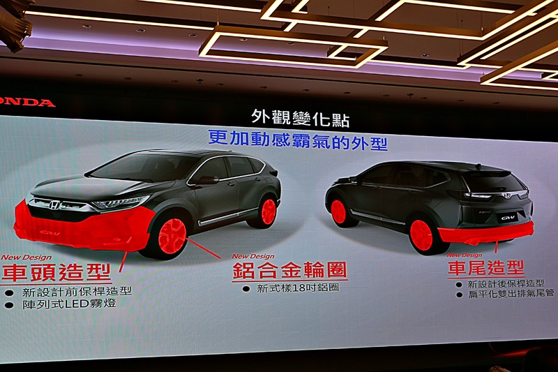 《Honda CR-V小改款》 9月3日發表上市! 入門版VTi回歸,預接單價96.9萬元起! 《Honda CR-V小改款》 9月3日發表上市! 入門版VTi回歸,預接單價96.9萬元起!