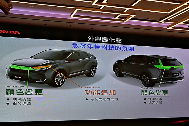 《Honda CR-V小改款》 9月3日發表上市! 入門版VTi回歸,預接單價96.9萬元起! 《Honda CR-V小改款》 9月3日發表上市! 入門版VTi回歸,預接單價96.9萬元起!