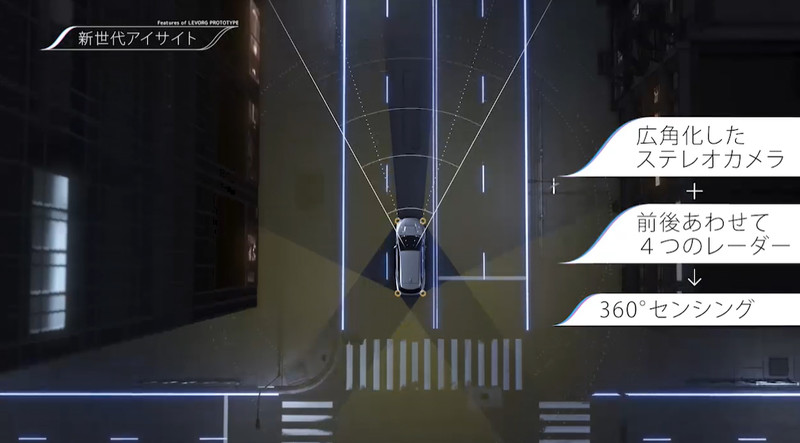 新世代《Subaru Levorg》初步規格流出 確定有中控大螢幕、全液晶儀表 新世代《Subaru Levorg》初步規格流出 確定有中控大螢幕、全液晶儀表