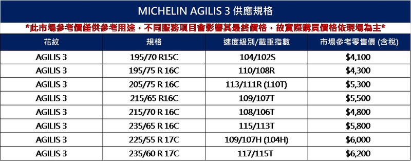 Michelin《米其林》Agilis 3全新奈米科技輪胎|MPV、廂型車、小貨車皆適宜 Michelin《米其林》Agilis 3全新奈米科技輪胎|MPV、廂型車、小貨車皆適宜