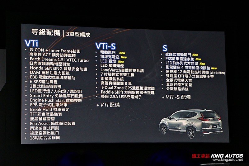 建議售價94.9萬元起! 《Honda CR-V》小改款發表上市! 建議售價94.9萬元起! 《Honda CR-V》小改款發表上市!