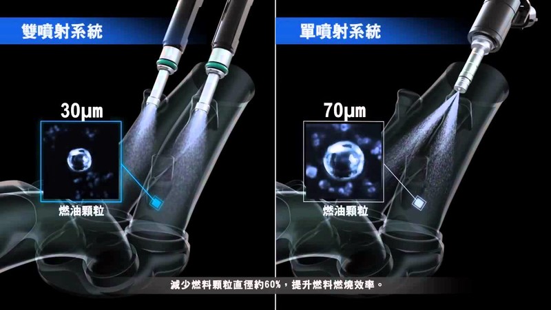 《Nissan Sentra 1.6升引擎》仙草科技二|鏡面熔射汽缸壁、雙噴射之機密 《Nissan Sentra 1.6升引擎》仙草科技二|鏡面熔射汽缸壁、雙噴射之機密