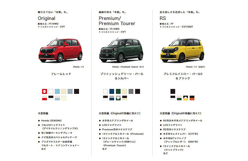 新款 Honda N One 日本亮相首見前驅渦輪 6mt微熱血設定 國王車訊kingautos