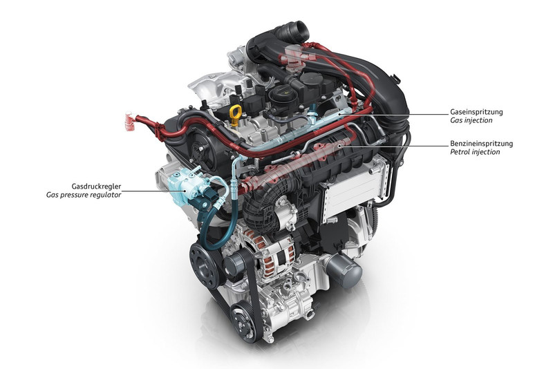 Hybrid複雜 電車里程焦慮 天然氣引擎便宜又潔淨 Audi A3 30 G Tron 預約未來 二 國王車訊kingautos