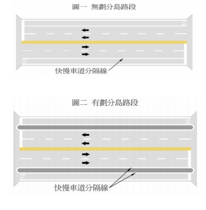 快車道可以右轉?《道路交安大解析》這樣右轉才正確 快車道可以右轉?《道路交安大解析》這樣右轉才正確
