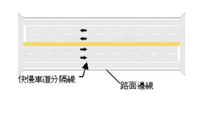 快車道可以右轉?《道路交安大解析》這樣右轉才正確 快車道可以右轉?《道路交安大解析》這樣右轉才正確