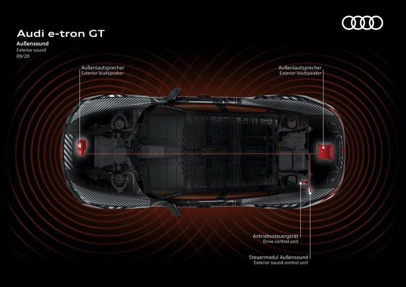 Tesla競爭對手來勢洶洶！奧迪首款電動跑車《Audi e-tron GT》年底亮相