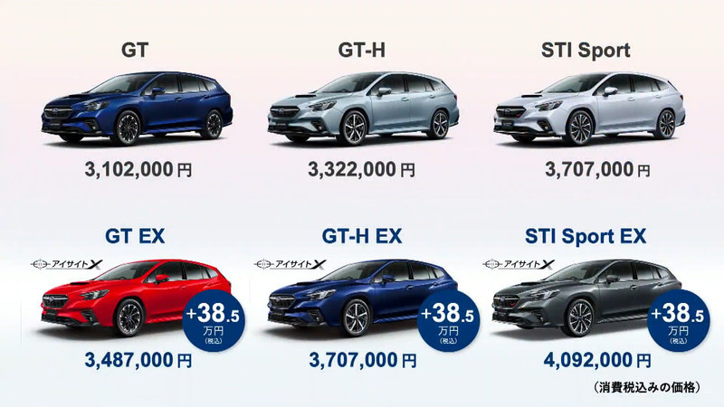 都是為了這項黑科技?新世代《Subaru Levorg》日本上市接單超過8千張 都是為了這項黑科技?新世代《Subaru Levorg》日本上市接單超過8千張