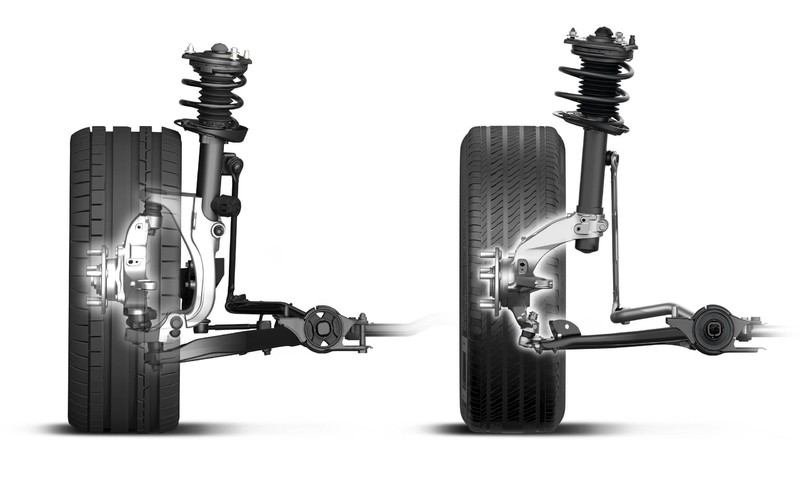 《Honda Civic Type-R》底盤剖析|200萬等級性能無敵!對戰Focus RS沒問題! 《Honda Civic Type-R》底盤剖析|200萬等級性能無敵!對戰Focus RS沒問題!