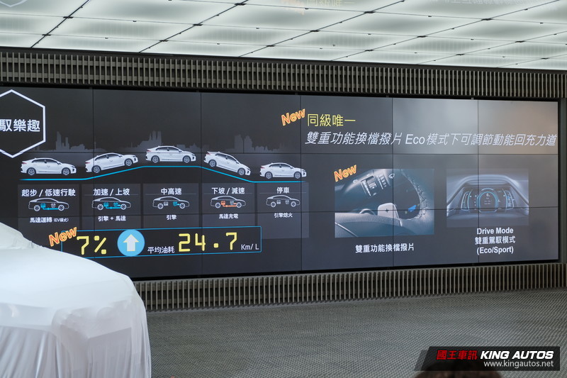 《Hyundai Ioniq》小改款105.9萬正式發表 線上購車再折8萬! 《Hyundai Ioniq》小改款105.9萬正式發表 線上購車再折8萬!