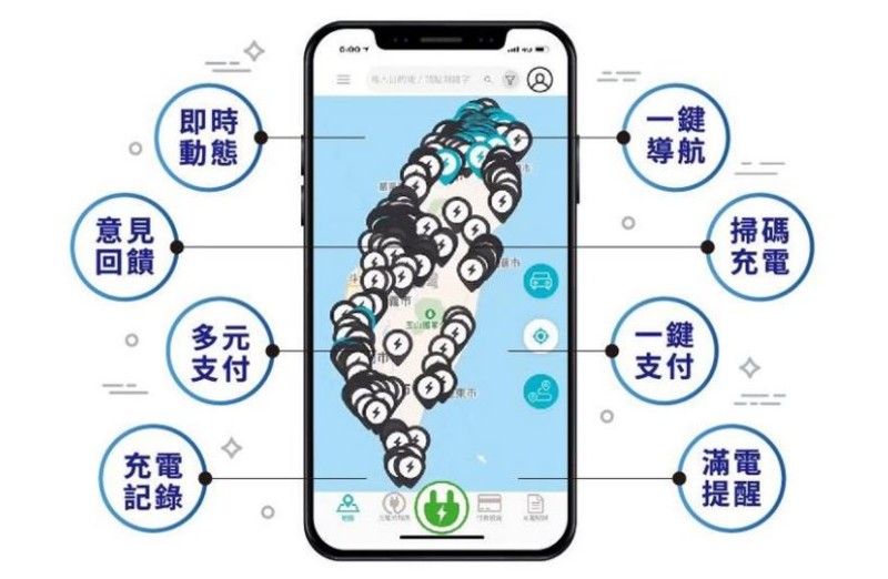 擴展快充!裕電「YES!來電」獲韓國電充大廠在台經銷權 擴展快充!裕電「YES!來電」獲韓國電充大廠在台經銷權