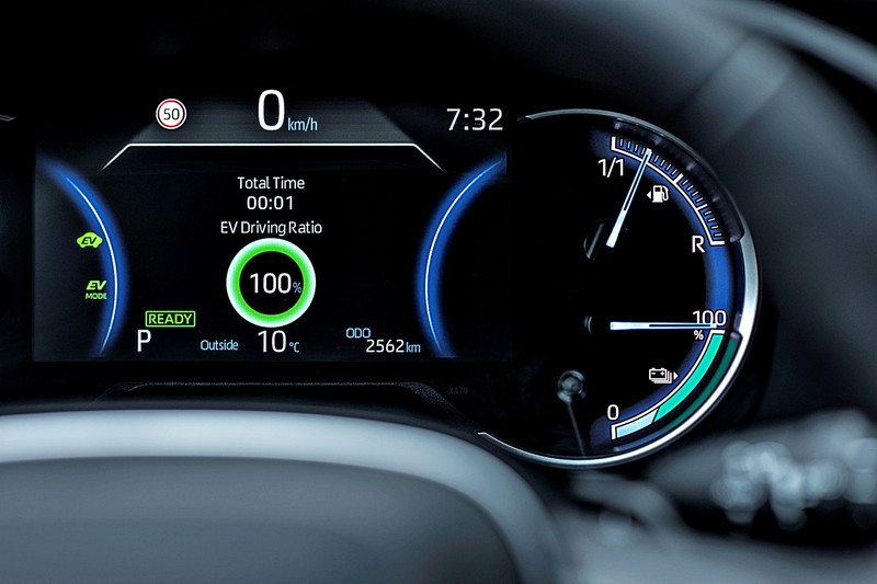 EV純電可跑75km！《Toyota RAV4 PHV》英國接單上市 零百加速僅6.0秒