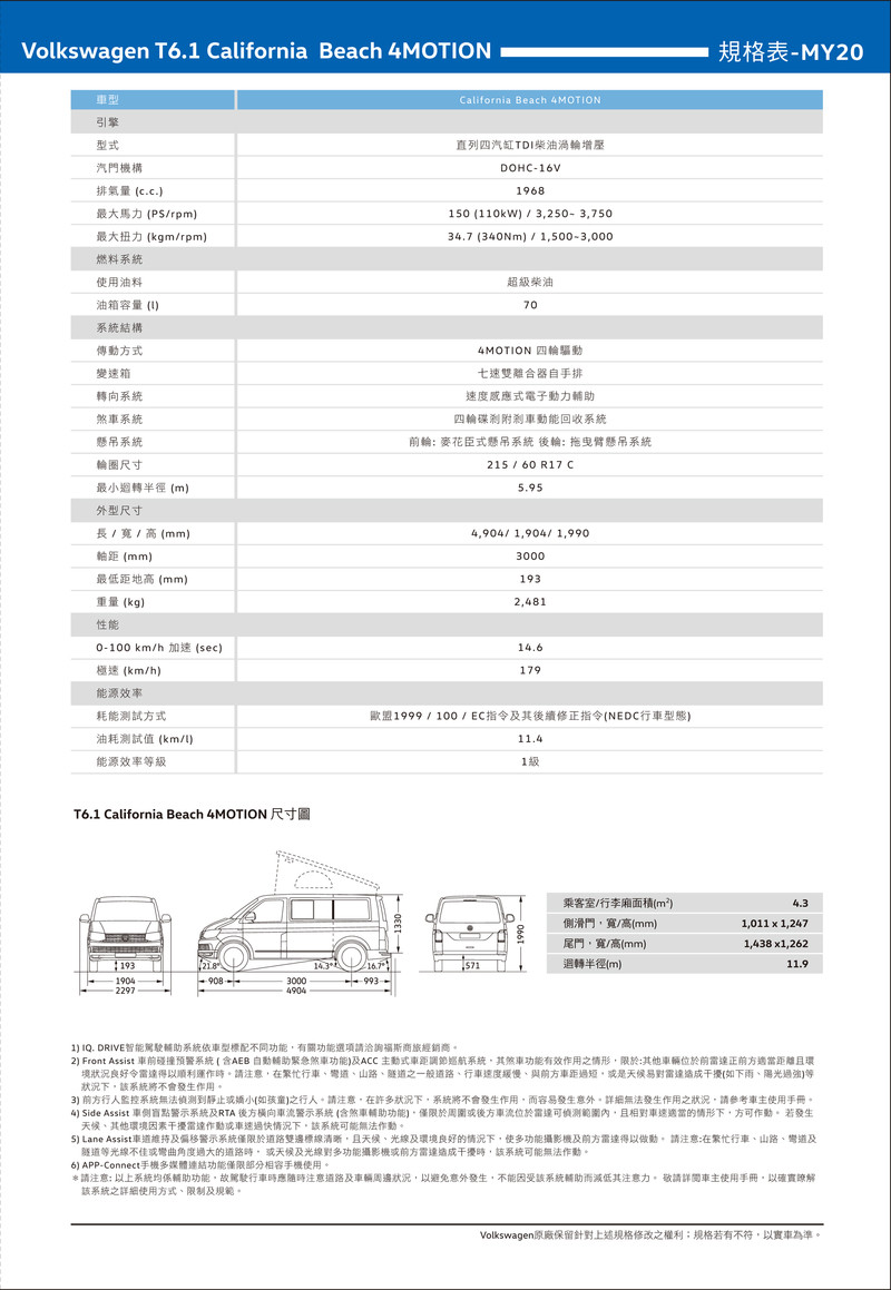 福斯商旅率先導入《T6.1 California Beach》 超人氣露營車229.8萬元限量開賣 福斯商旅率先導入《T6.1 California Beach》 超人氣露營車229.8萬元限量開賣