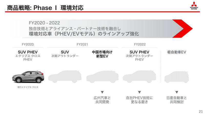 濃濃的概念味 《Mitsubishi》發布新世代《Outlander》預告圖、確定明年2月發表 濃濃的概念味 《Mitsubishi》發布新世代《Outlander》預告圖、確定明年2月發表
