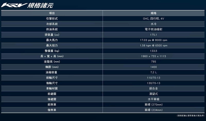 《光陽 KYMCO KRV》除了快 還要舒適!《雙平衡軸 獨立後懸 皮帶傳動》的奧秘 《光陽 KYMCO KRV》除了快 還要舒適!《雙平衡軸 獨立後懸 皮帶傳動》的奧秘