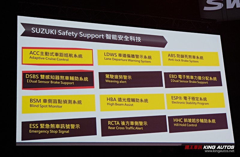 難道是聖誕禮物!小改款《Suzuki Swift / Swift Sport》輕油電上身還出手排 售價降到70萬/80萬 難道是聖誕禮物!小改款《Suzuki Swift / Swift Sport》輕油電上身還出手排 售價降到70萬/80萬