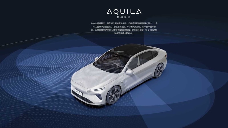 號稱超越7台Tesla、1000km續航力!中國自駕純電房車《Nio ET7》來了 號稱超越7台Tesla、1000km續航力!中國自駕純電房車《Nio ET7》來了